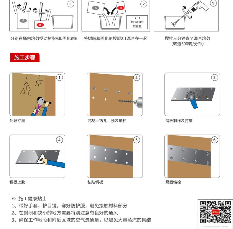 包钢镇平粘钢加固施工过程